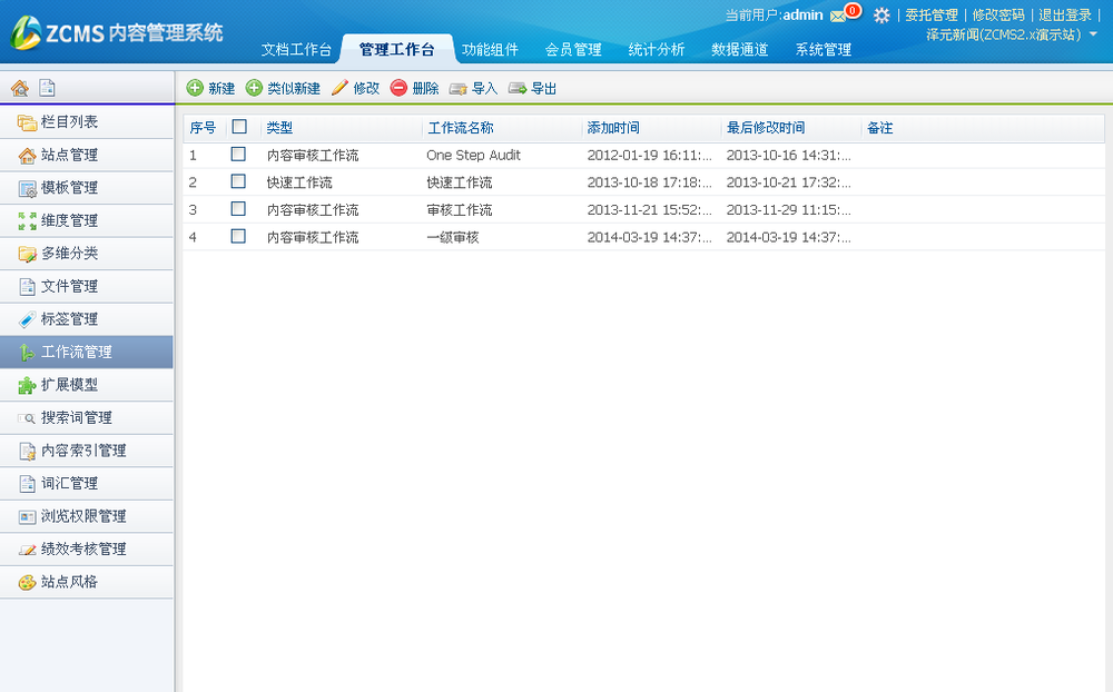 图3：工作流数据表