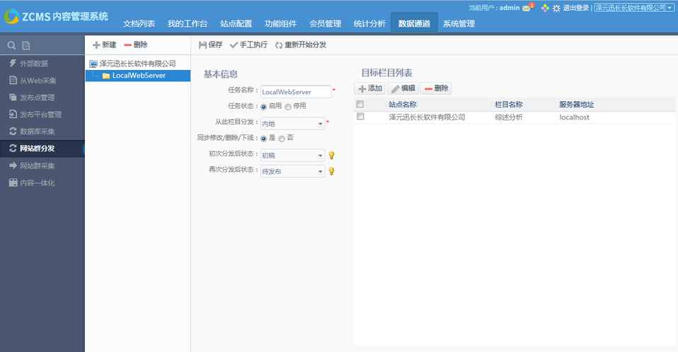 图：网站群分发任务