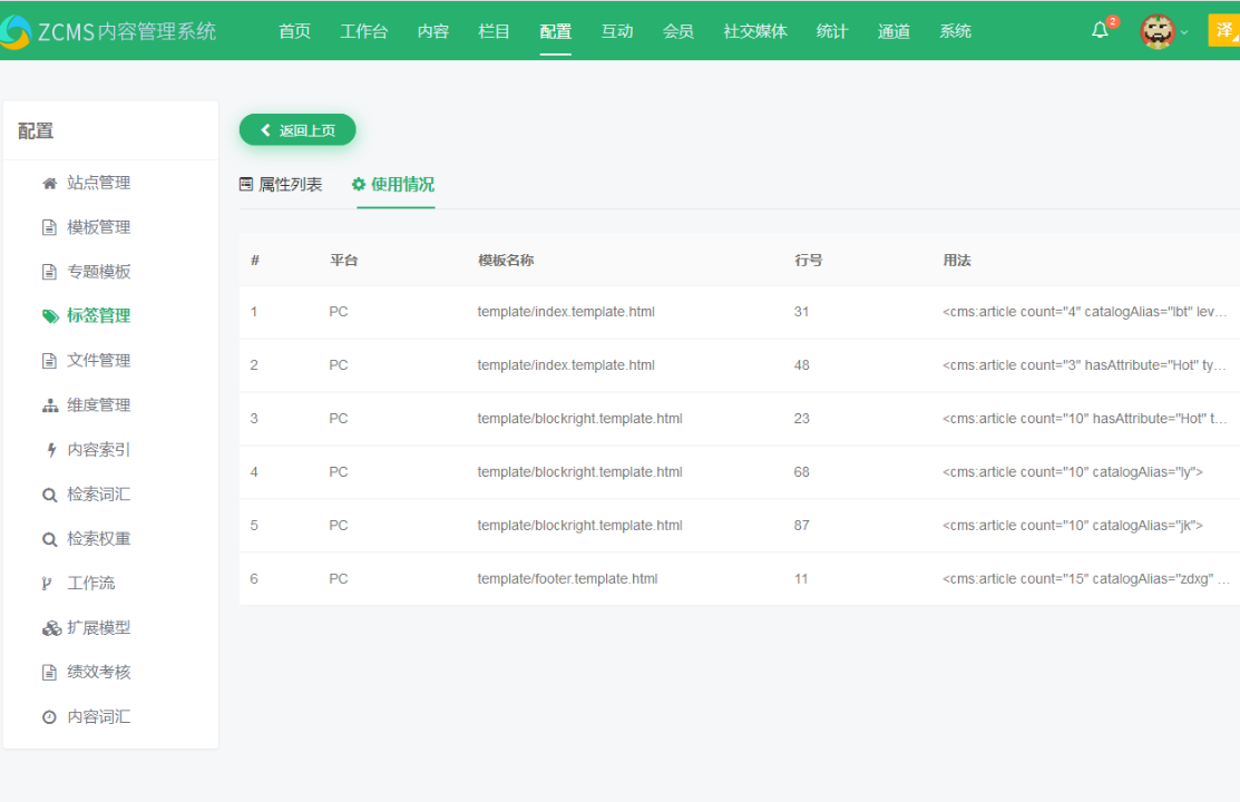 图：在ZCMS中查看标签使用情况