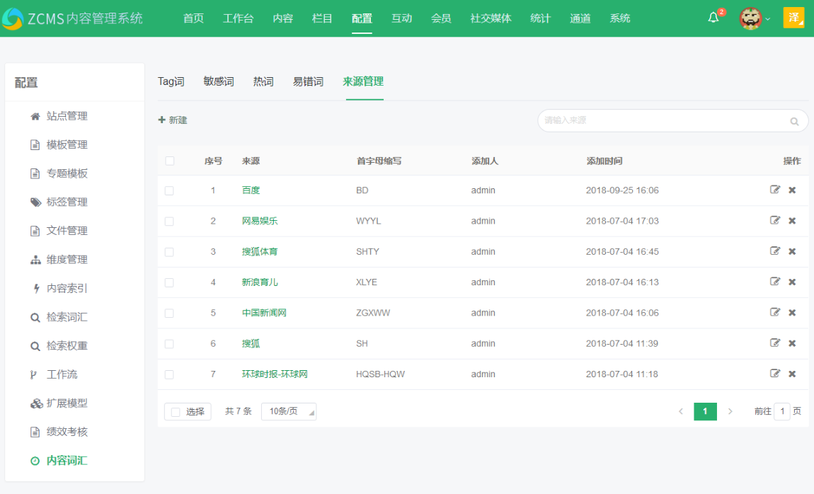 图:ZCMS中搜索词检索来源 图:ZCMS中搜索词检索来源