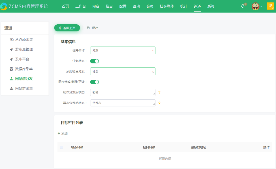 图：网站群分发